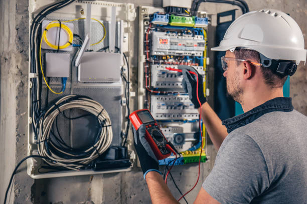 Best Electrical System Inspection  in Whitewater, CA